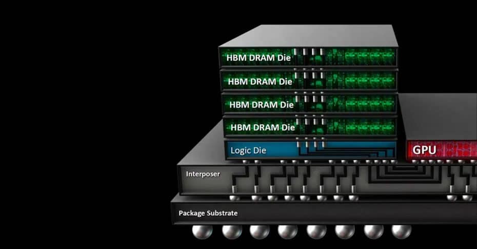 hbm2 vs hbm3