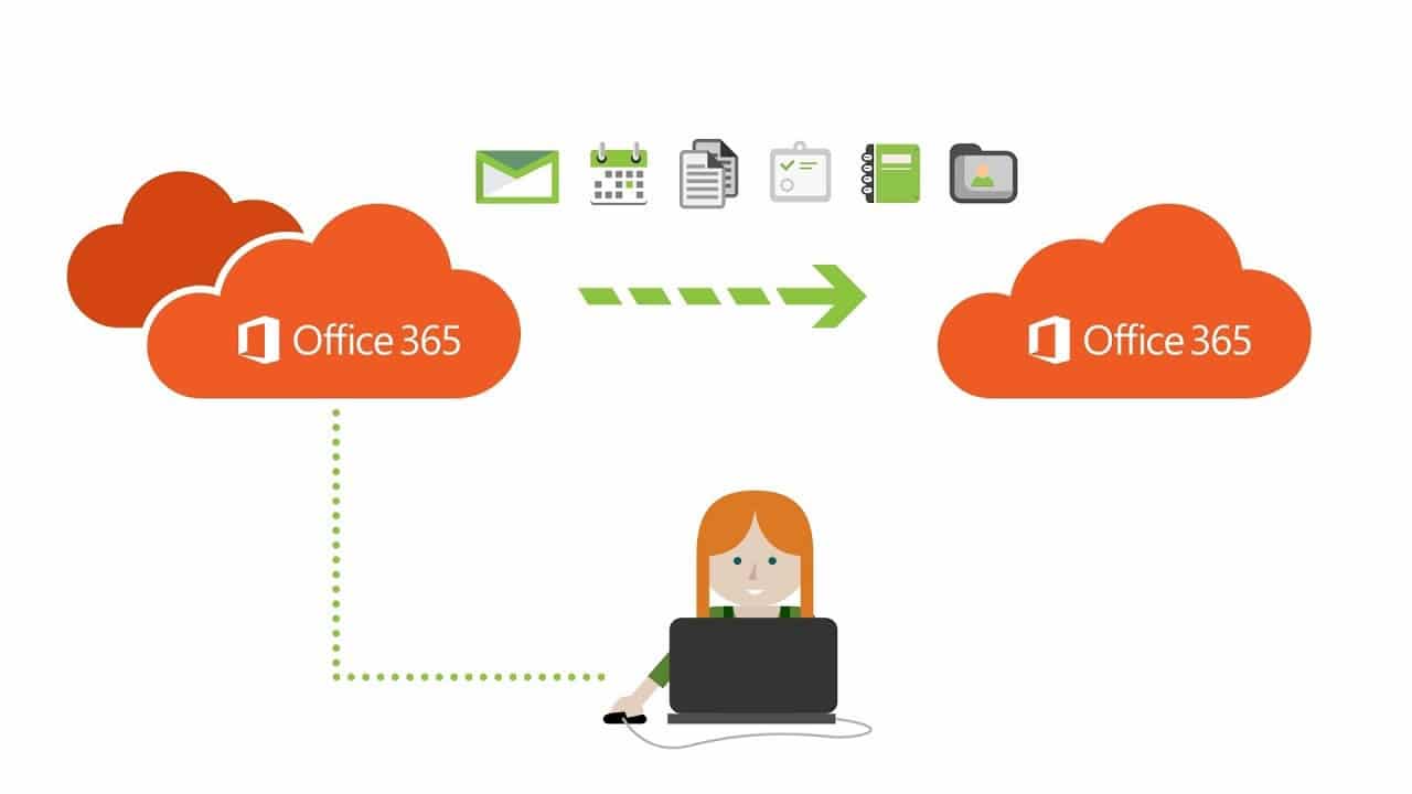 Migration de client à client Office 365