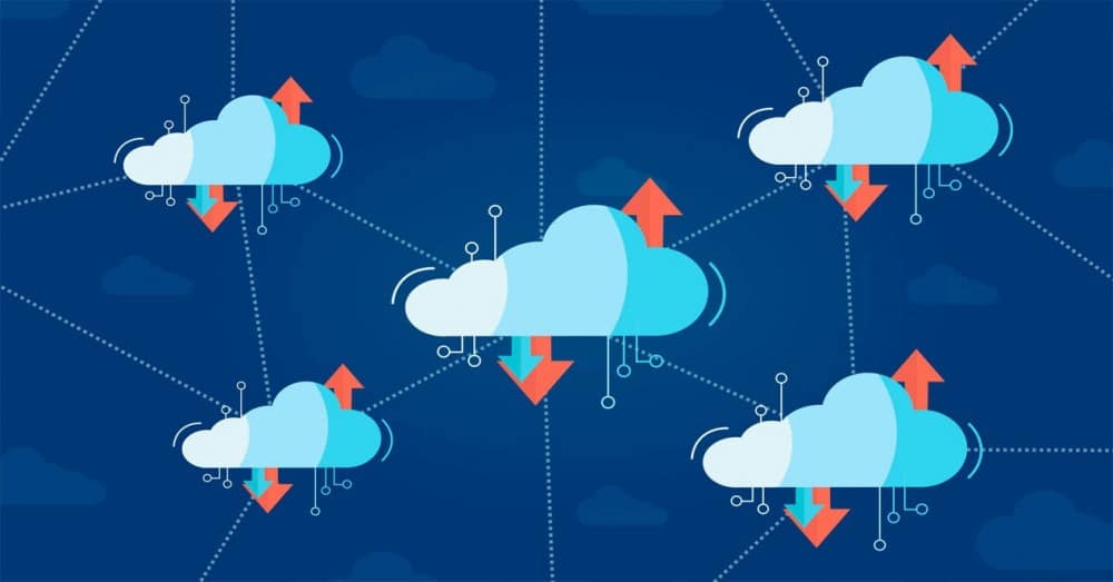 Håll Drive, OneDrive och Dropbox säkra och privata