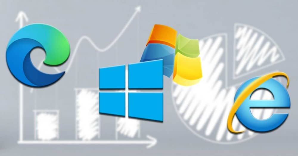 Windows 10, Windows 7, Edge et Internet Explorer se développent en septembre