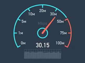 Test de vitesse Internet