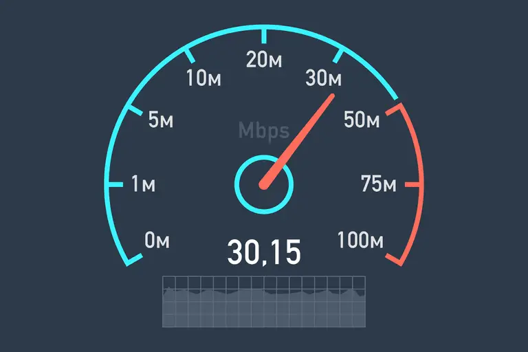 Teste de velocidade da Internet