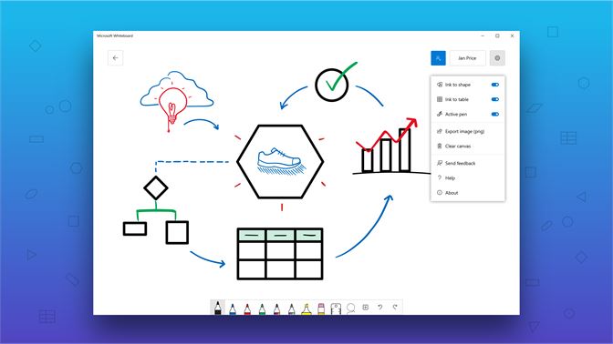 マイクロソフトホワイトボード