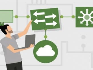 process-automation