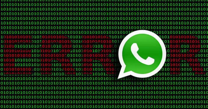 Can T Send Or Receive Messages On Whatsapp How To Fix Itigic