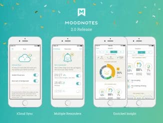 moodnotes