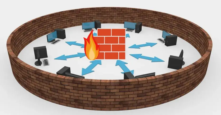 Free firewall как настроить