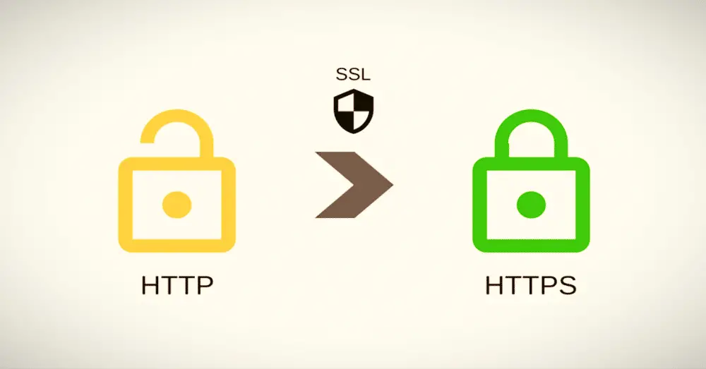  Check SSL TLS Certificates and Website Vulnerabilities