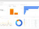 Google Analytics