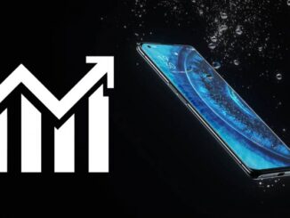 OPPO the Most Powerful Android Phones