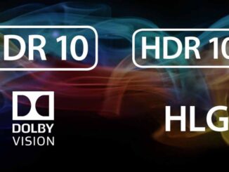 Näytöt ja HDR-televisio: Tyypit, ominaisuudet