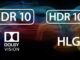 Monitors and TV with HDR: Types, Characteristics