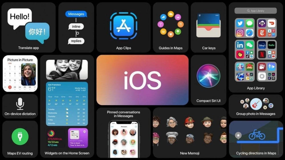 iOS 14 Beta 6, iPadOS 14, macOS Big Sur and More Now Available