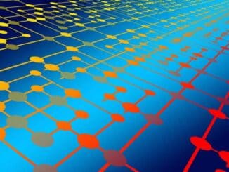 Add or Remove Network Drives in Windows 10