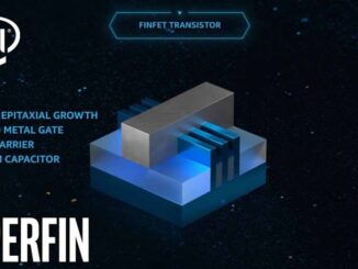 Intel's 10nm SuperFin Transistors