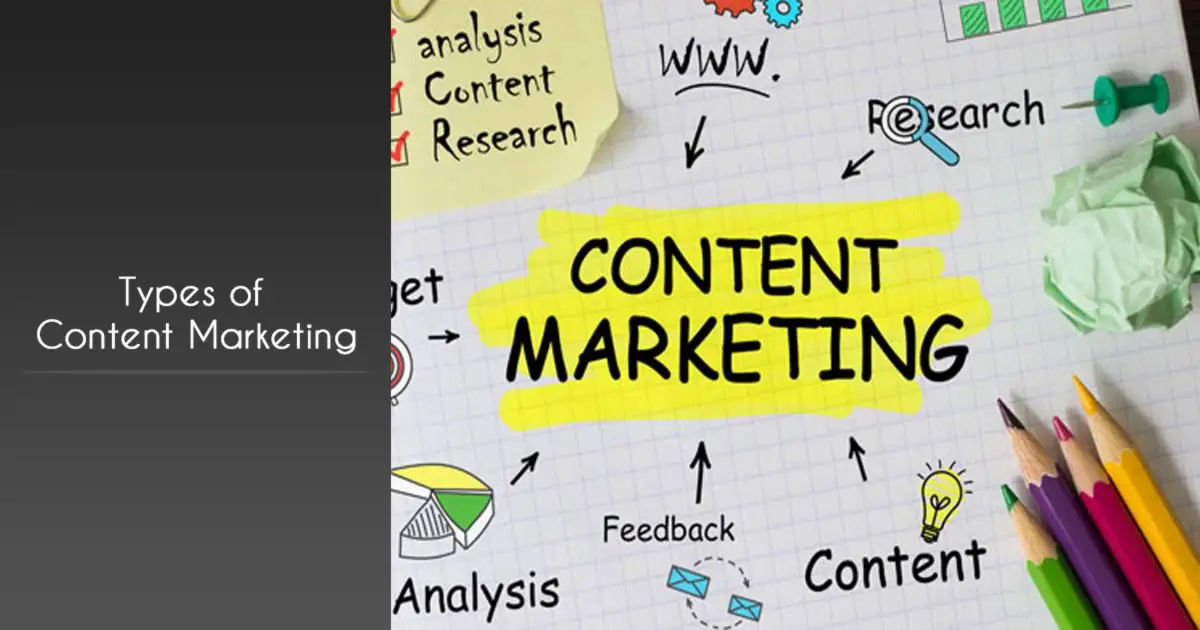 Content Marketing