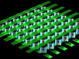 Is In-memory Computing, is it the Future