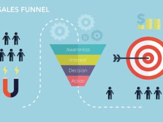 Sales Funnel