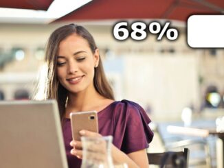 Battery Percentage on Android Phones