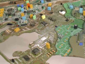 Data Transfer in CPU