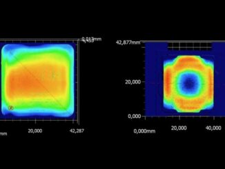 Properly Apply thermal Paste on Intel and AMD CPU