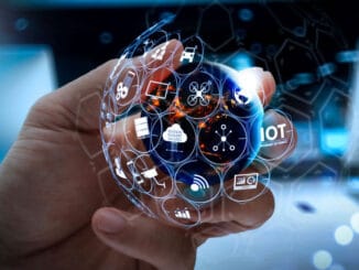 Banking Organizations