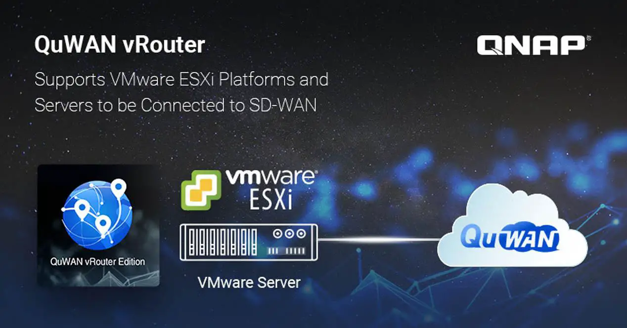 QuWAN vRouter poate fi folosit acum pe servere