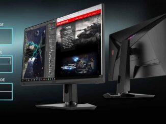 PiP (Picture in Picture) Technology in Monitors