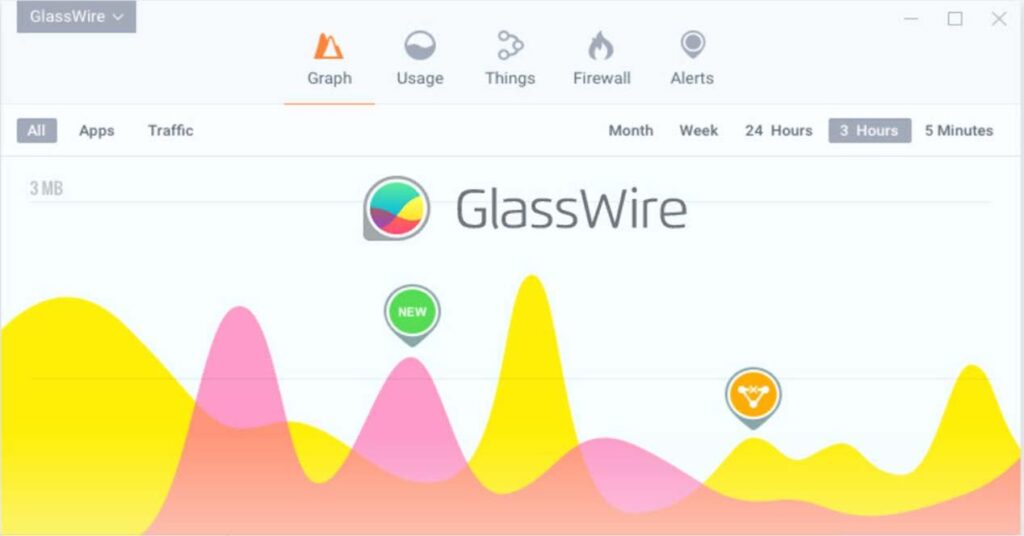 GlassWire M rit T m Ilmainen Palomuuri Windowsille ITIGIC
