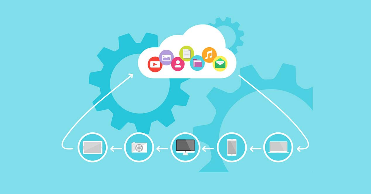 Riscurile utilizării OneDrive, Dropbox sau Google Drive