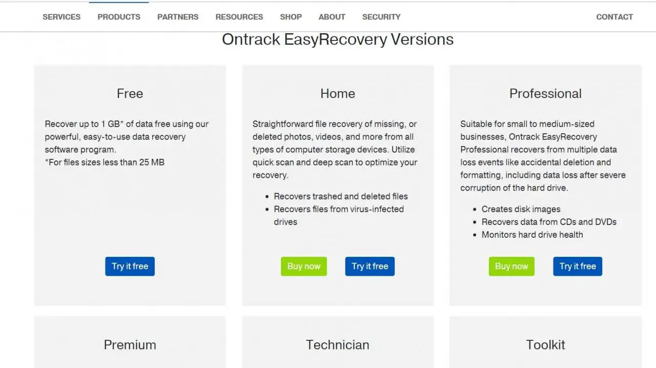 EasyRecovery Pro