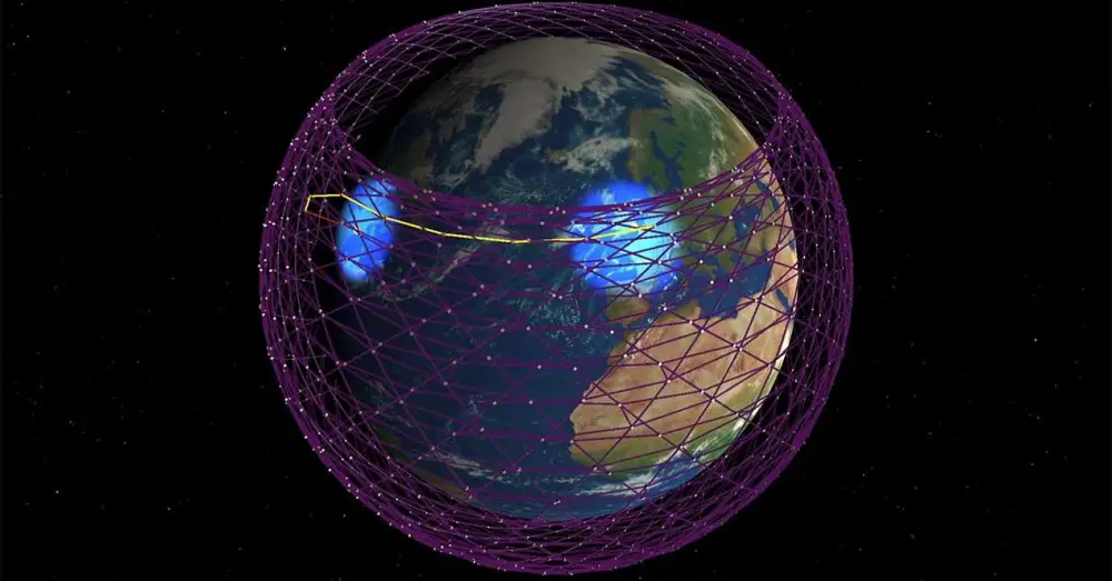 Speed and Latency Testing of Starlink Satellites