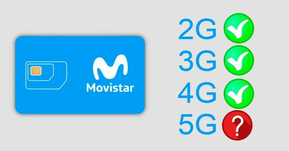 Secret Code to Know if We Have Movistar SIM Compatible with 5G