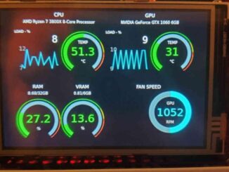 Use a Raspberry Pi to Monitor PC Status