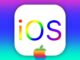 All Versions of iOS for iPhone