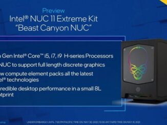 Intel NUC 11 with Full-size Graphics
