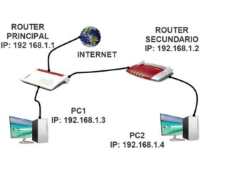 Connect Two Routers to Each Other to Expand WiFi and Have Internet