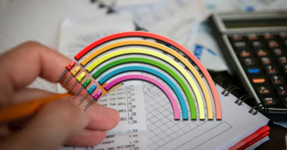 Excel Add-ins for Coloring and Formatting Tables