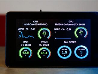 Use a Raspberry Pi to Monitor PC Operation