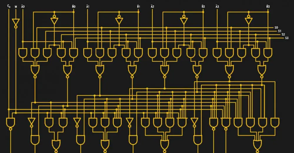 ALU trên CPU và GPU