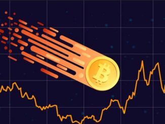 Effects of the Death Crossover that Can Sink the Price of Bitcoin