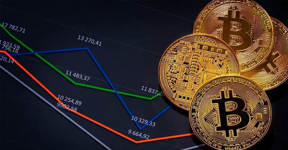 De mest värdefulla kryptovalutorna i världen