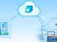 Windows 365 - Возможности облачной операционной системы