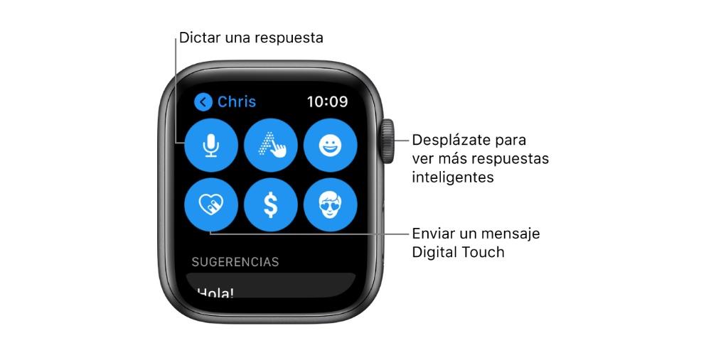 Opciones de respuesta Apple Watch