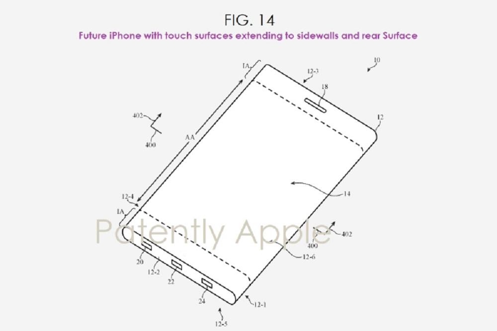 iphone plegable จดสิทธิบัตร