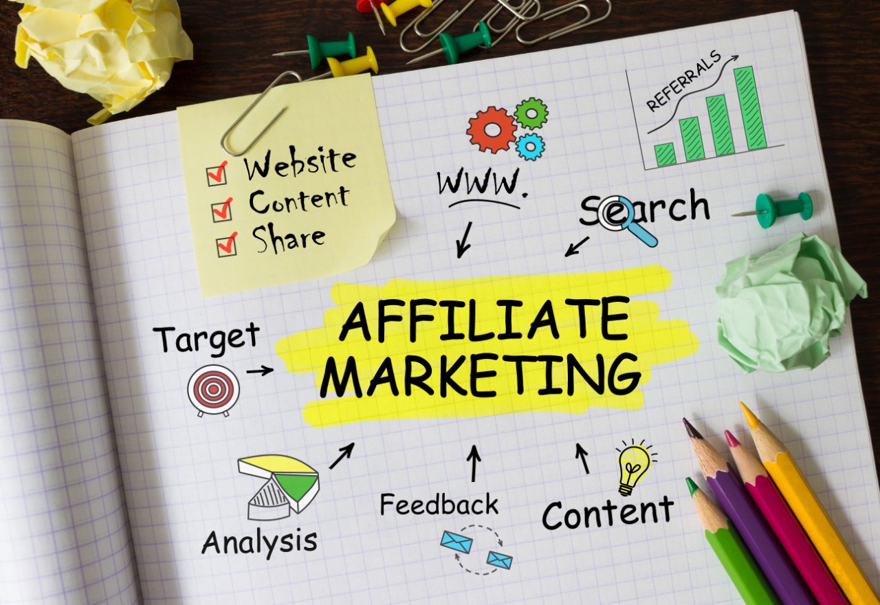 affiliate marketing