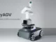 Autonom robot och 6-axlig arm som styrs av en Raspberry Pi