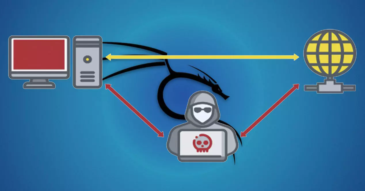 ARP Poisoning Attack: How to Do It