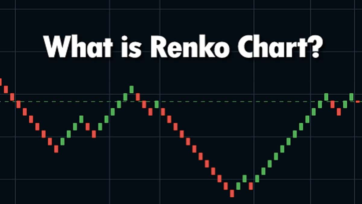 แผนภูมิ Renko