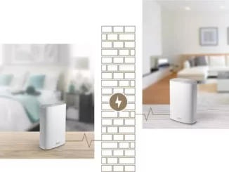 hybrid WiFi Mesh with PLC